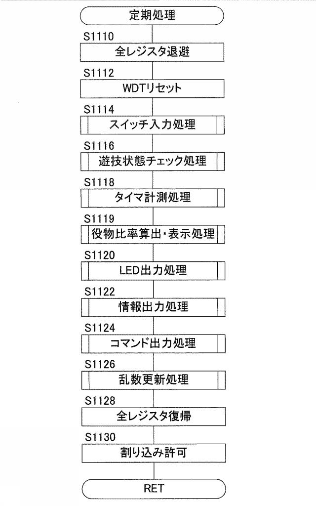 2018126416-遊技機 図000097