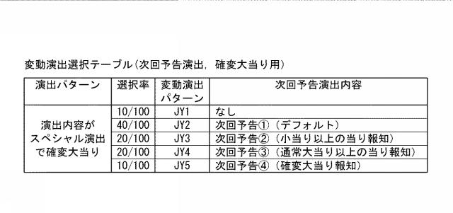 2019018069-遊技機 図000097