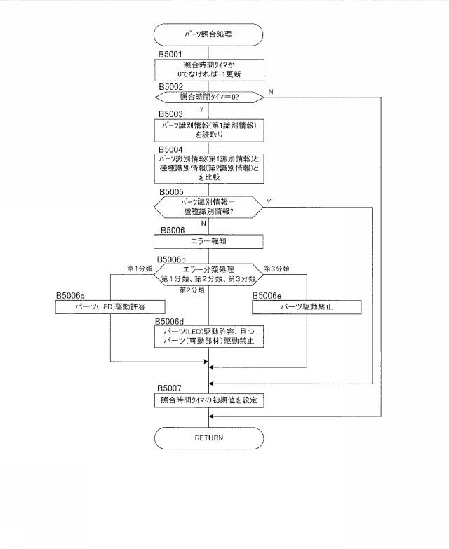 2019205585-遊技機 図000097