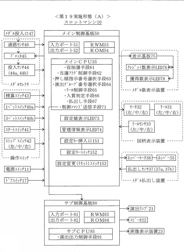 2020096731-遊技機 図000097