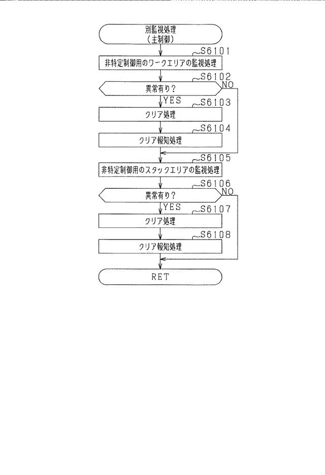 2021184891-遊技機 図000097