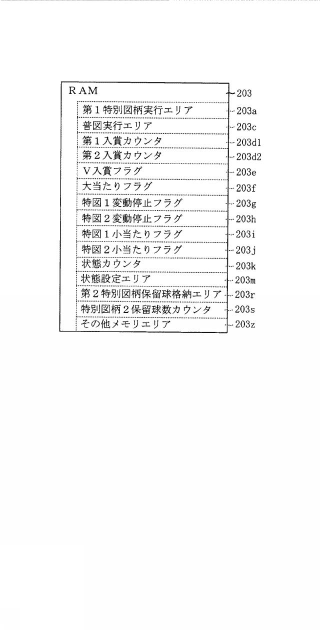 2016221217-遊技機 図000098