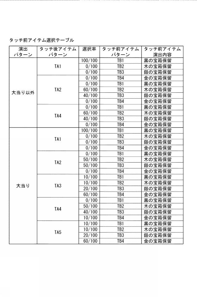 2019018069-遊技機 図000099