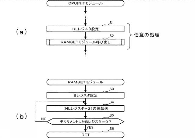2021112394-遊技機 図000099
