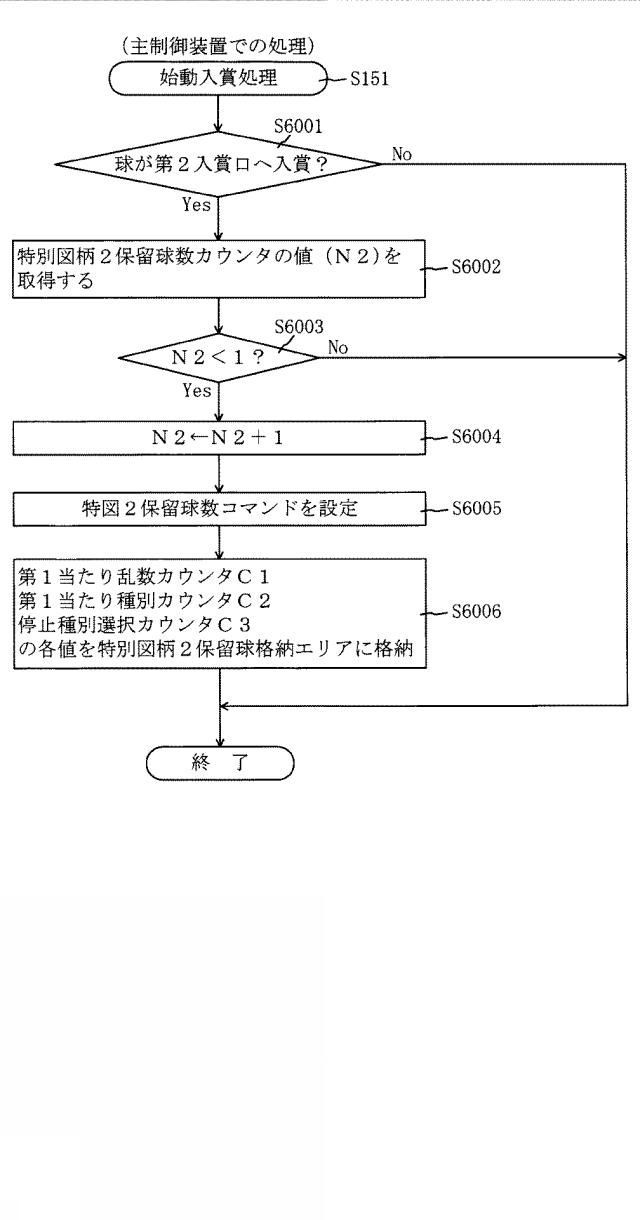 2016221217-遊技機 図000100