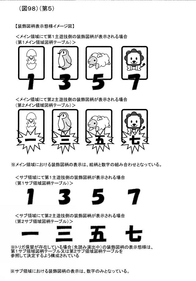 2017221284-ぱちんこ遊技機 図000100