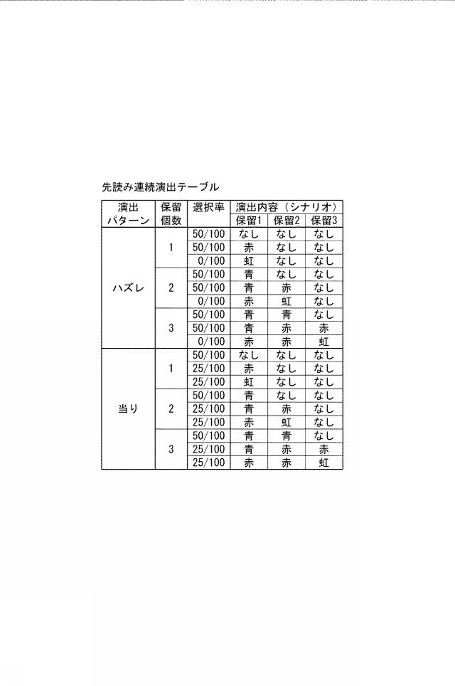 2019018069-遊技機 図000100