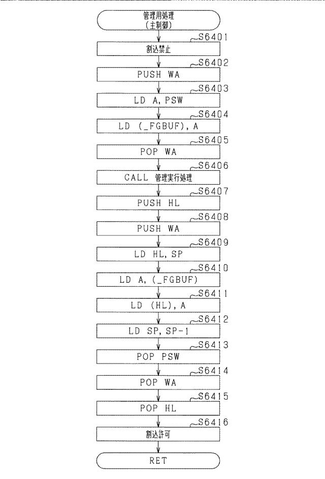 2021184891-遊技機 図000100