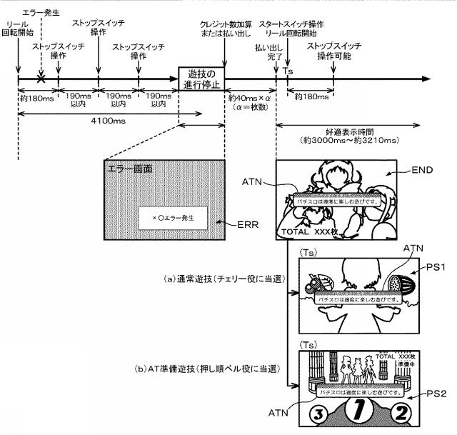 2018201534-スロットマシン 図000101