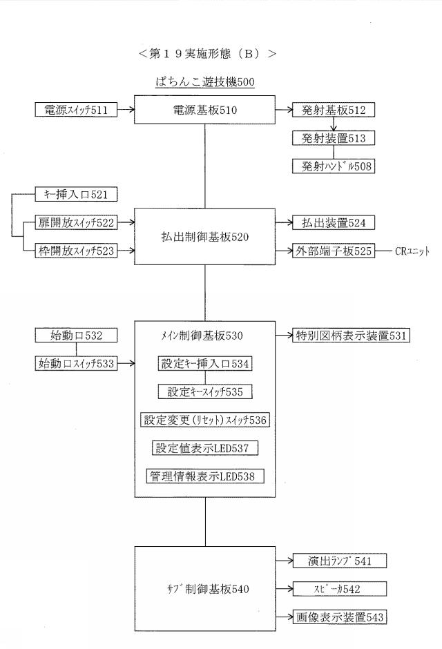 2020081564-遊技機 図000101