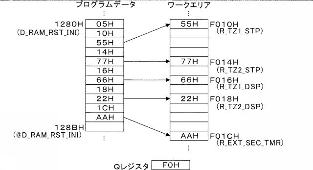 2021112394-遊技機 図000101