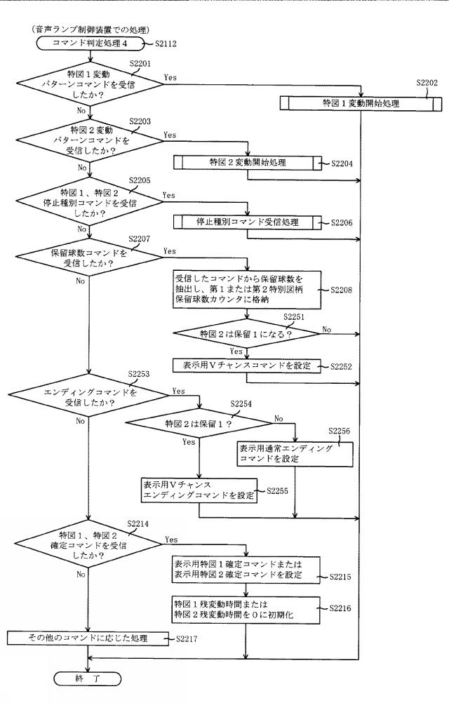 2016221217-遊技機 図000102