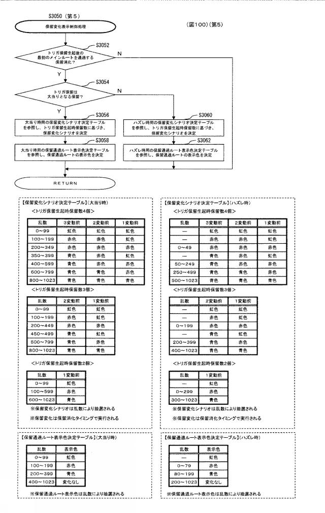 2017221284-ぱちんこ遊技機 図000102