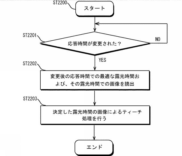 2017224008-画像処理センサ、画像処理方法及び画像処理プログラム並びにコンピュータで読み取り可能な記録媒体 図000102