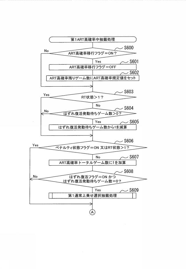 2019166384-遊技機 図000102