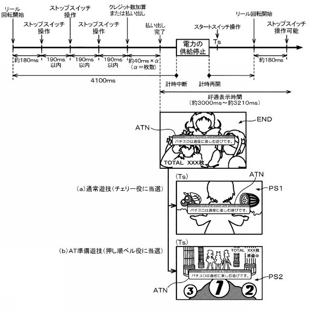 2018201534-スロットマシン 図000103