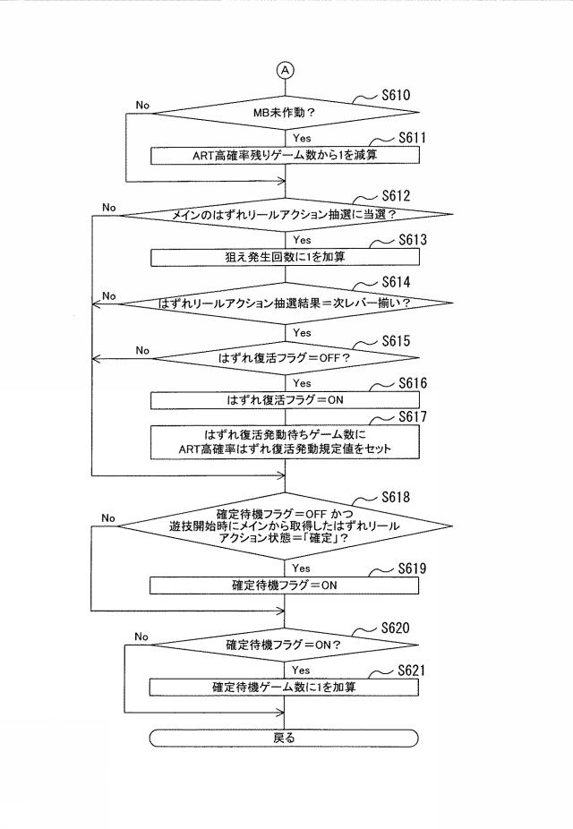 2019166384-遊技機 図000103