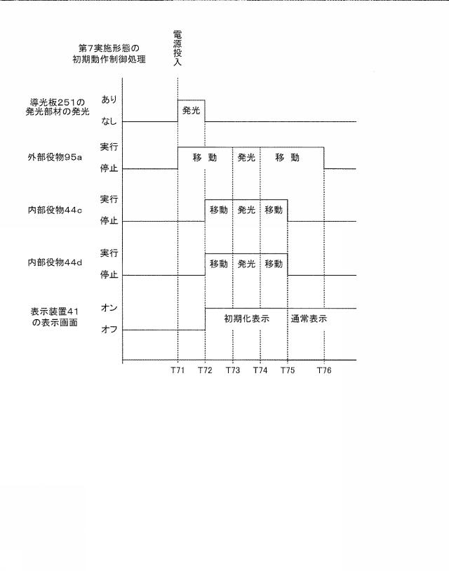 2019205585-遊技機 図000103