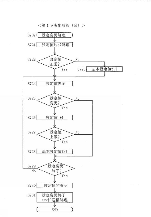 2020081564-遊技機 図000103