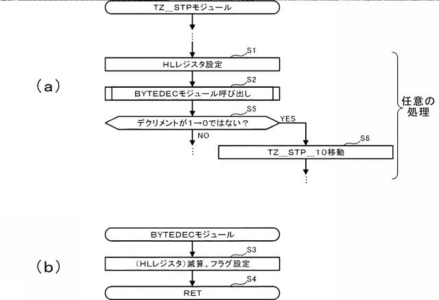2021112394-遊技機 図000103