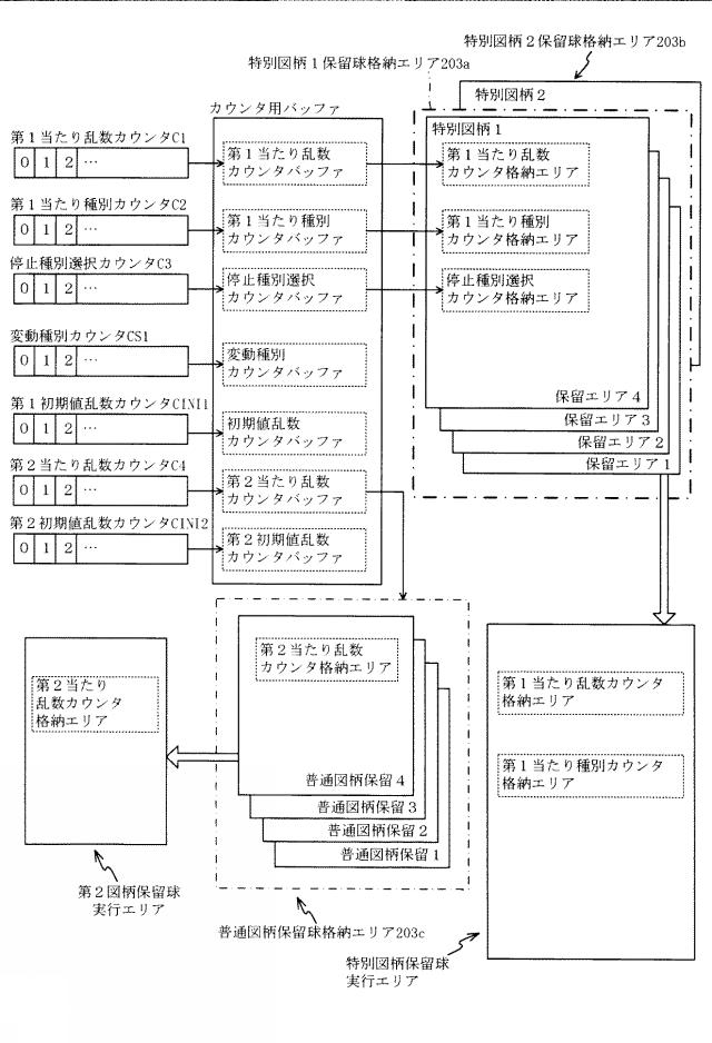 2016221213-遊技機 図000104