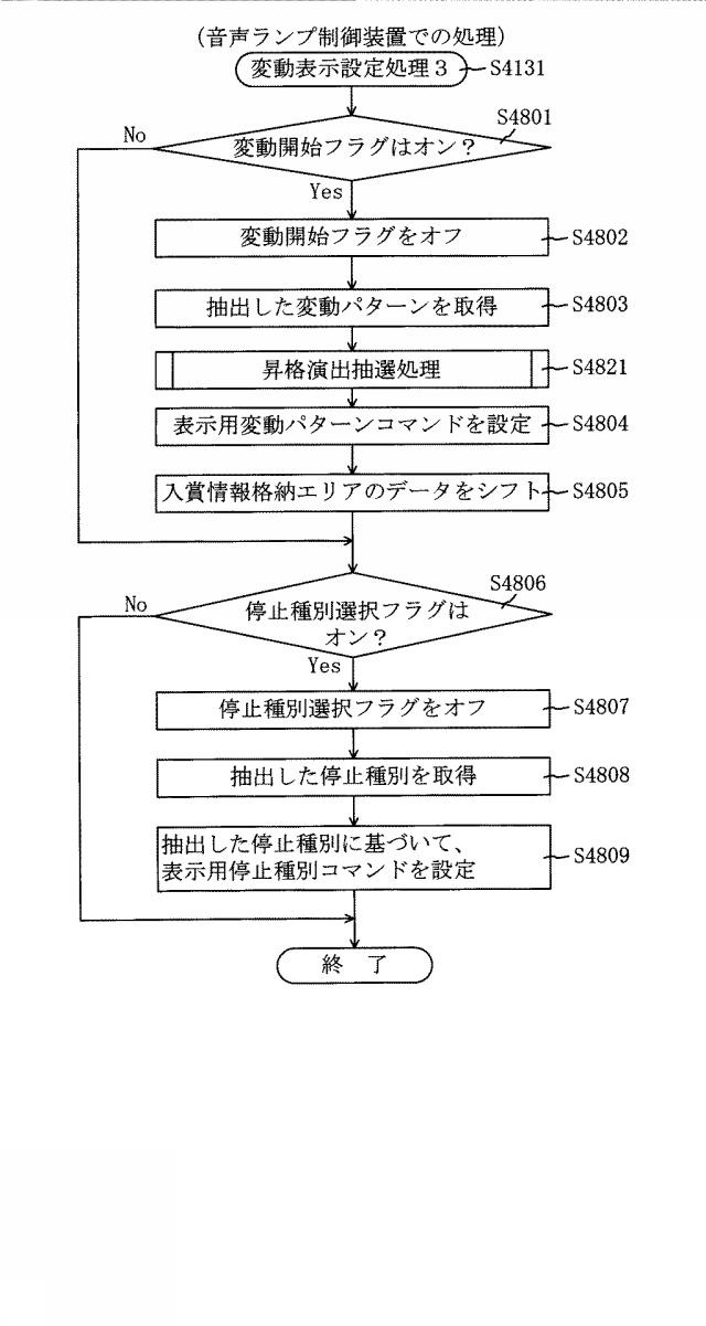 2018201617-遊技機 図000104