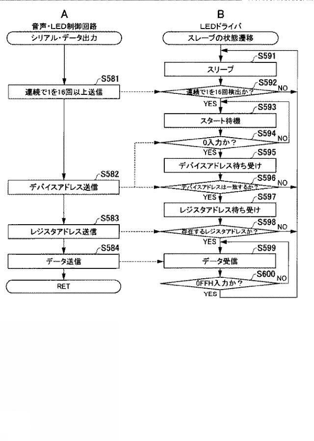 2019111451-遊技機 図000104