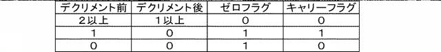 2021112394-遊技機 図000104