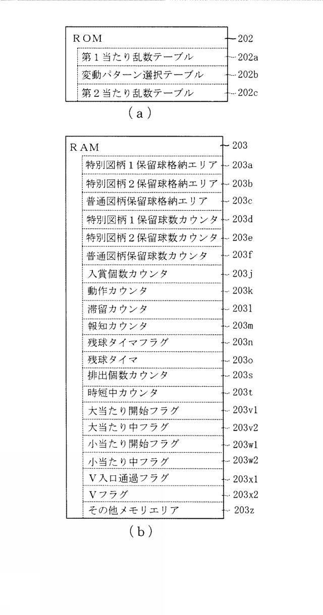 2016221213-遊技機 図000105
