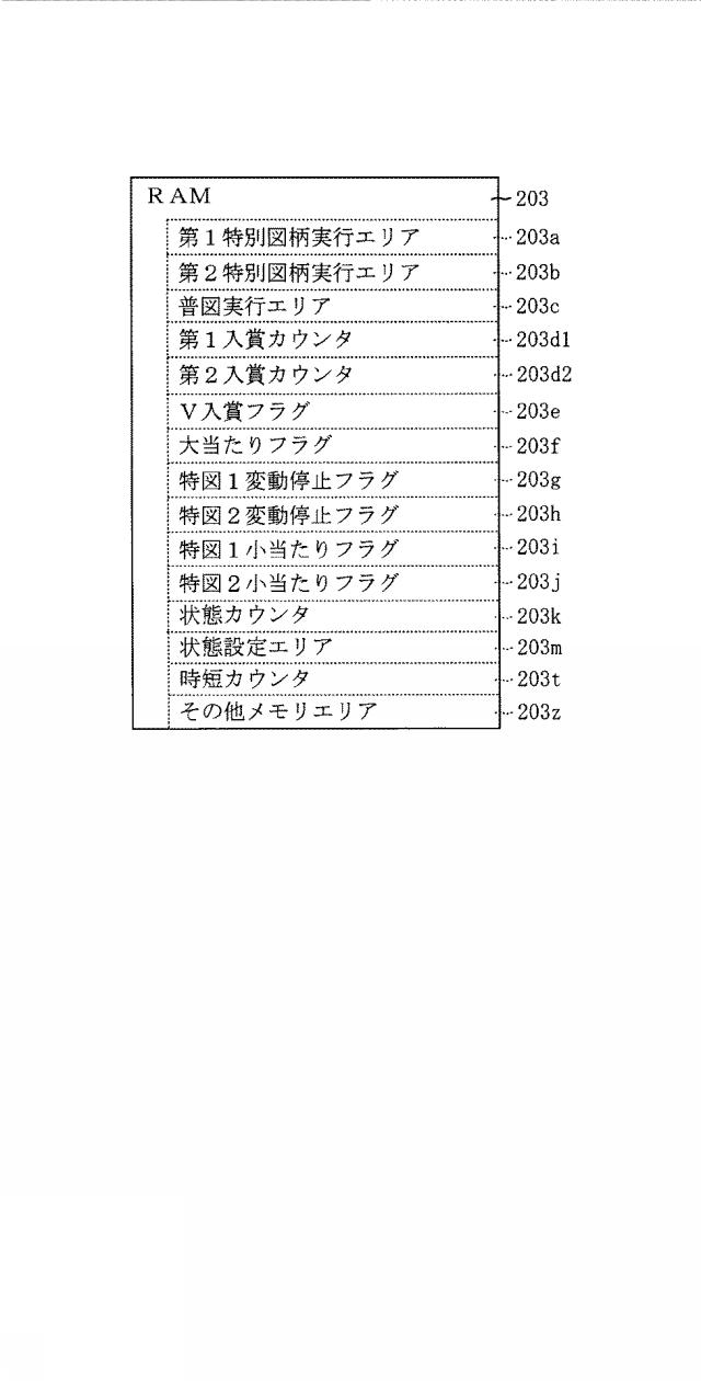 2016221217-遊技機 図000105