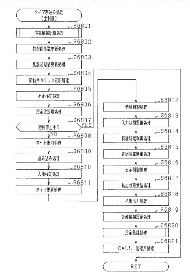 2021184891-遊技機 図000105