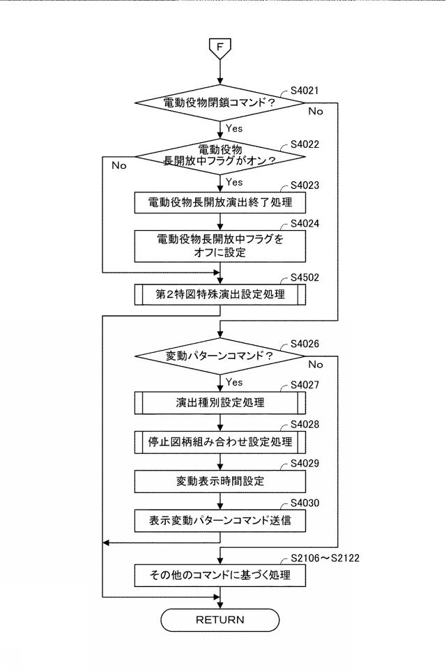 2021194345-遊技機 図000105