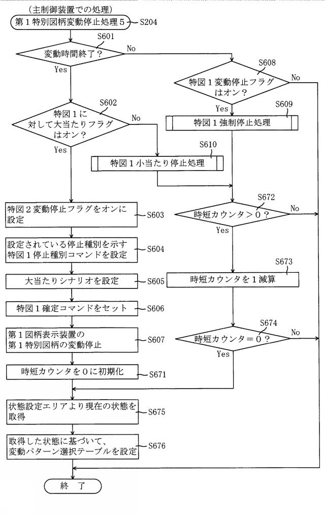 2016221217-遊技機 図000106