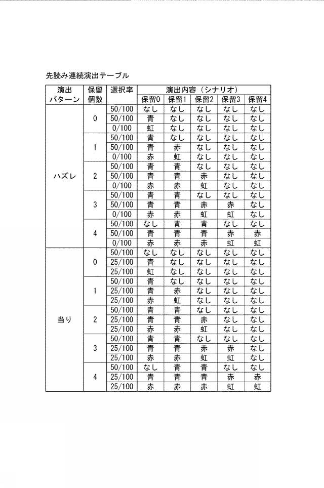 2019018069-遊技機 図000106