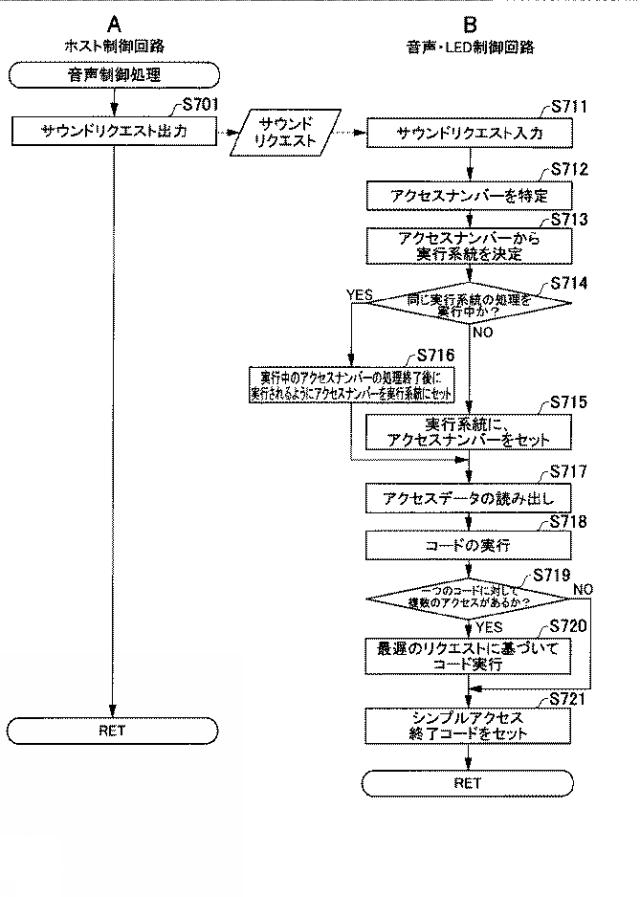 2019111451-遊技機 図000106