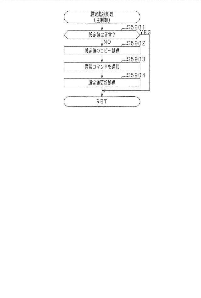 2021184891-遊技機 図000106