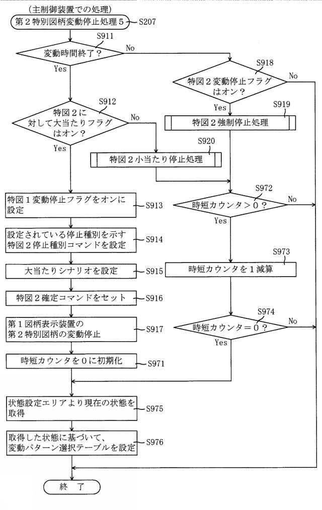 2016221217-遊技機 図000107