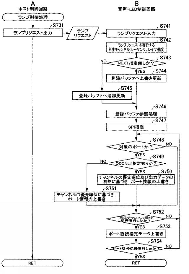 2019111451-遊技機 図000107