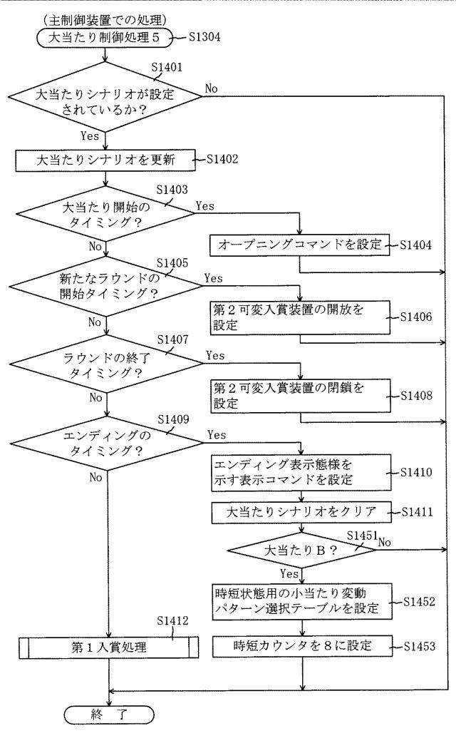 2016221217-遊技機 図000108