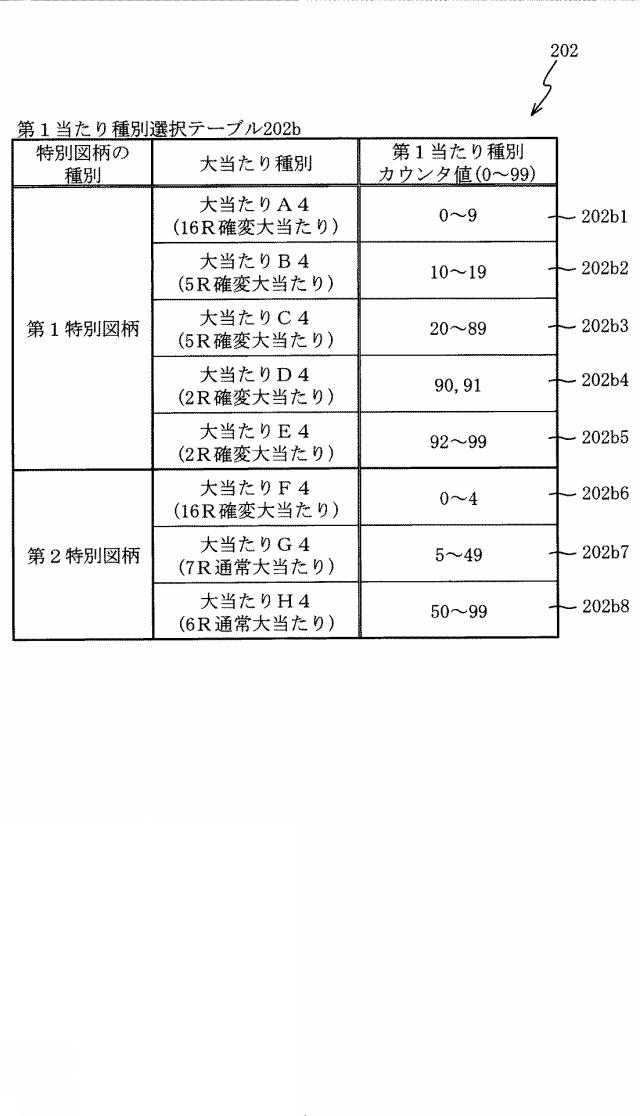 2018201617-遊技機 図000108