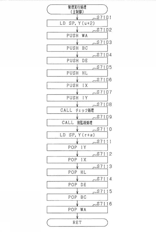 2021184891-遊技機 図000108