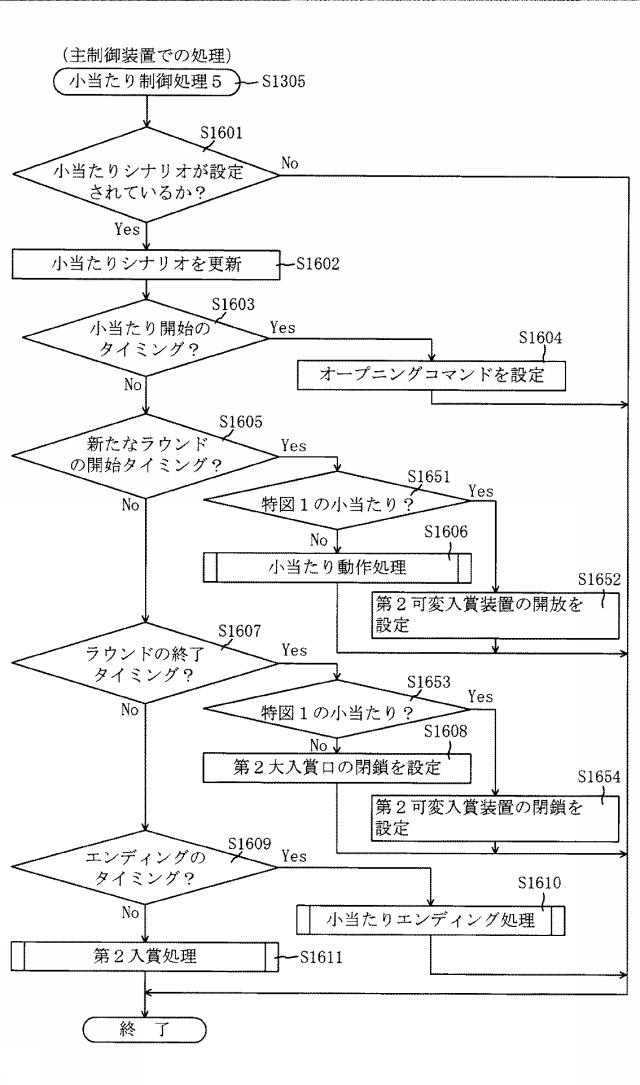 2016221217-遊技機 図000109