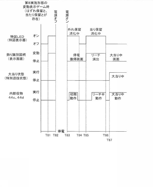 2019205585-遊技機 図000109