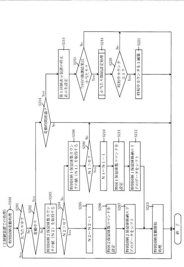2016221213-遊技機 図000112