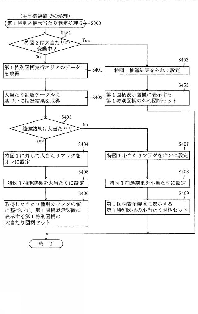 2016221217-遊技機 図000112