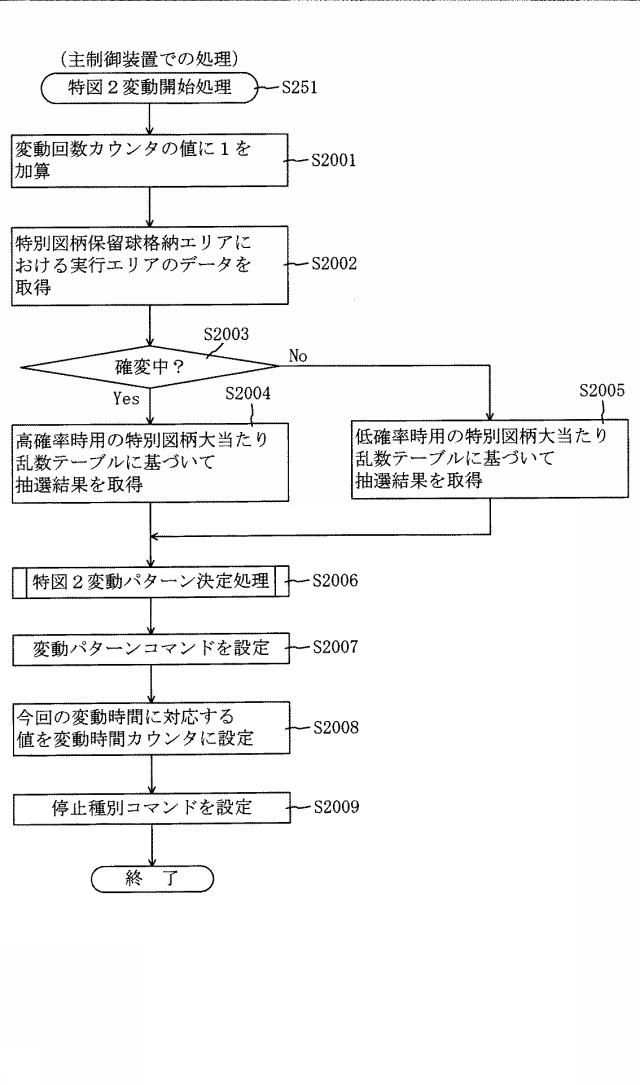2018201617-遊技機 図000112