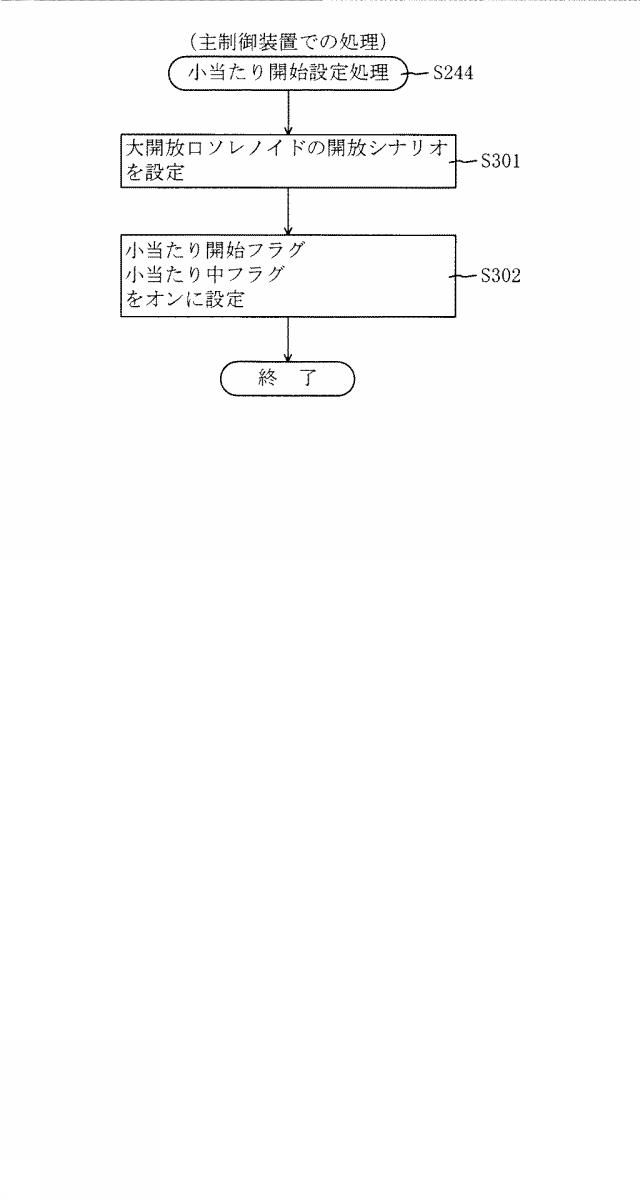 2016221213-遊技機 図000113