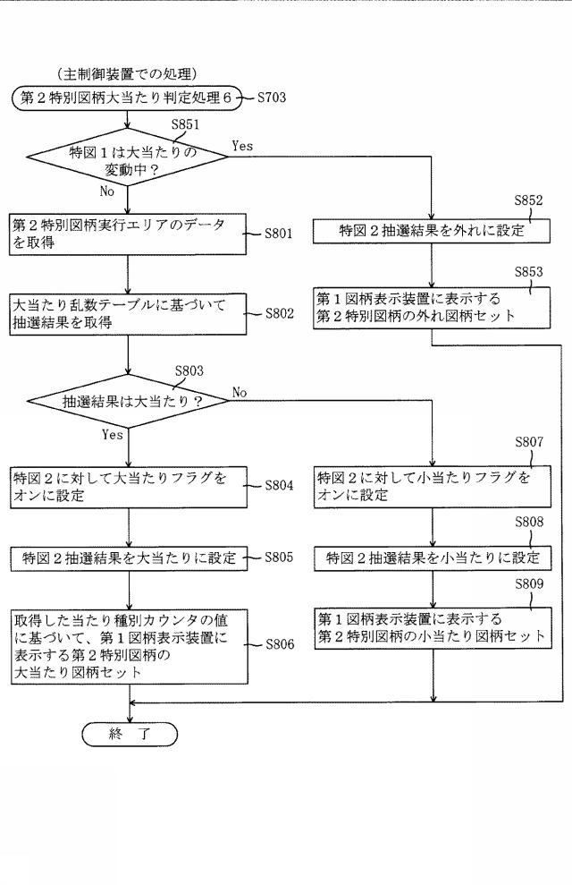 2016221217-遊技機 図000113