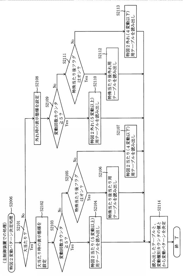 2018201617-遊技機 図000113
