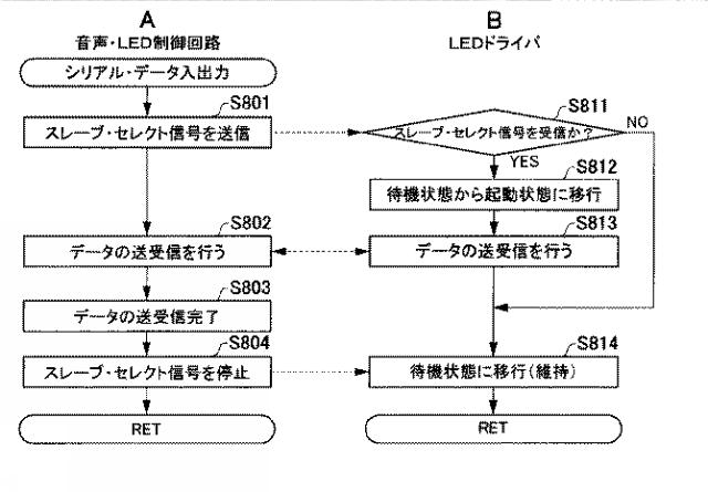 2019111451-遊技機 図000113